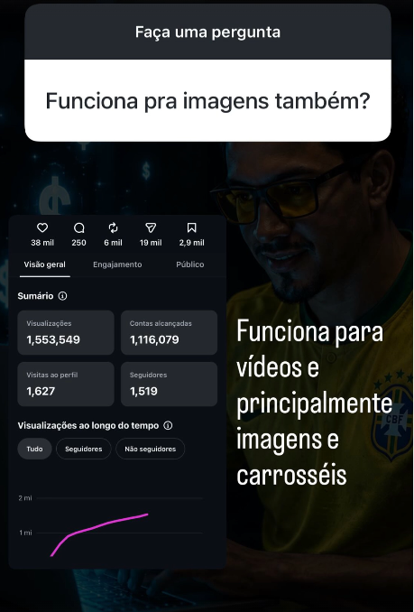 Print de crescimento 2